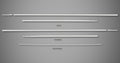 Rocker Trim Kit for 2017-2021 Mazda CX-5
