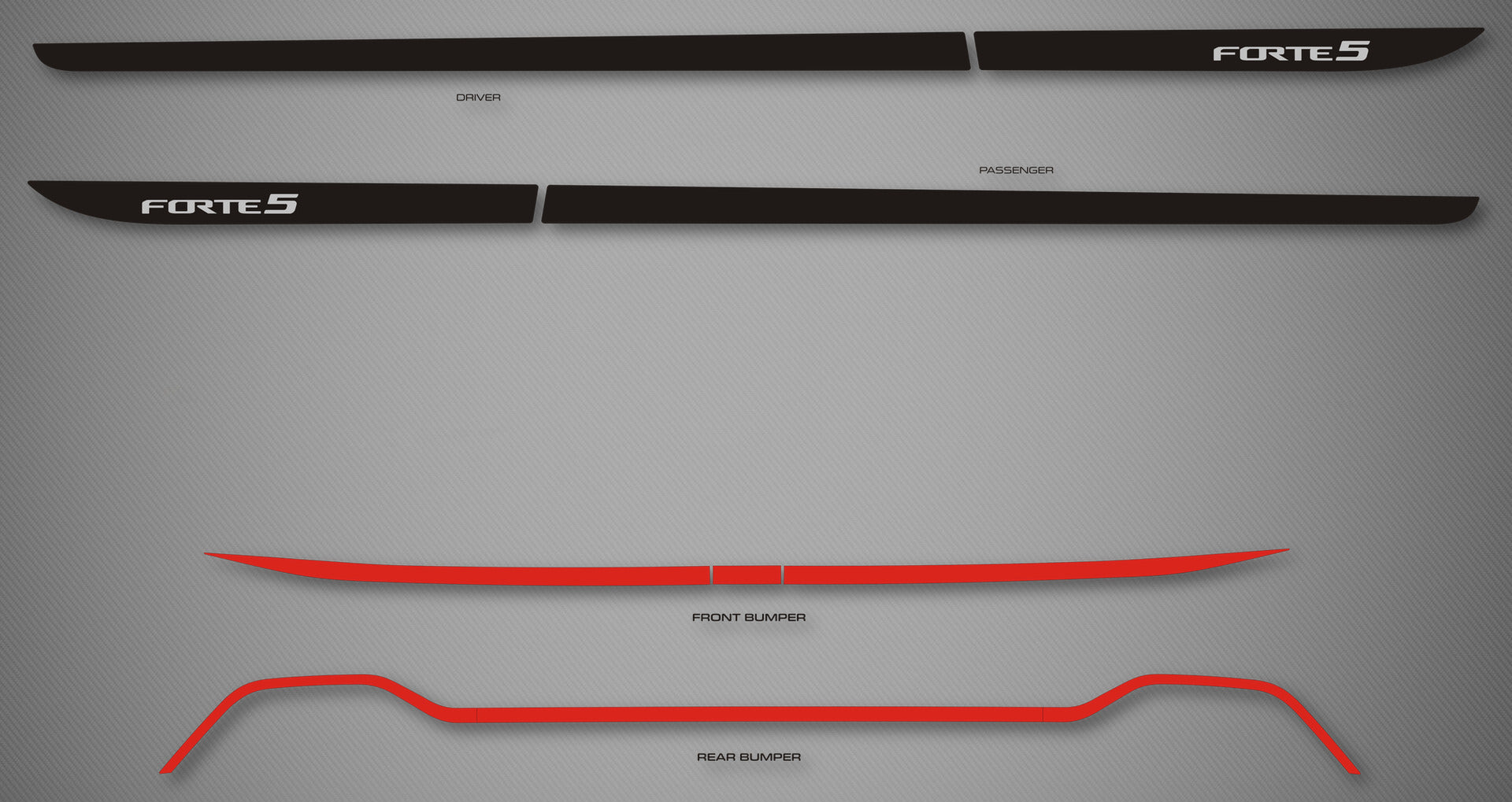 Rocker Trim Kit for 2019-2021 Kia Forte 5