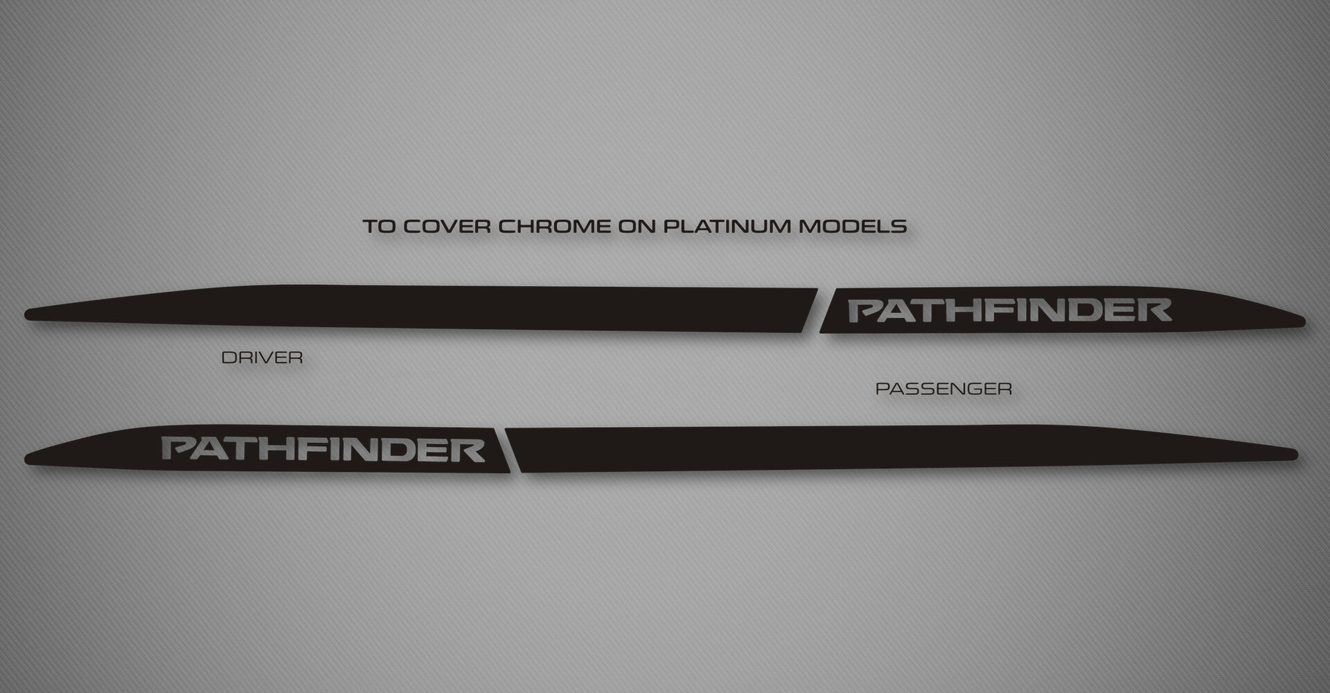 Rocker Trims for 2022-2026 Nissan Pathfinder